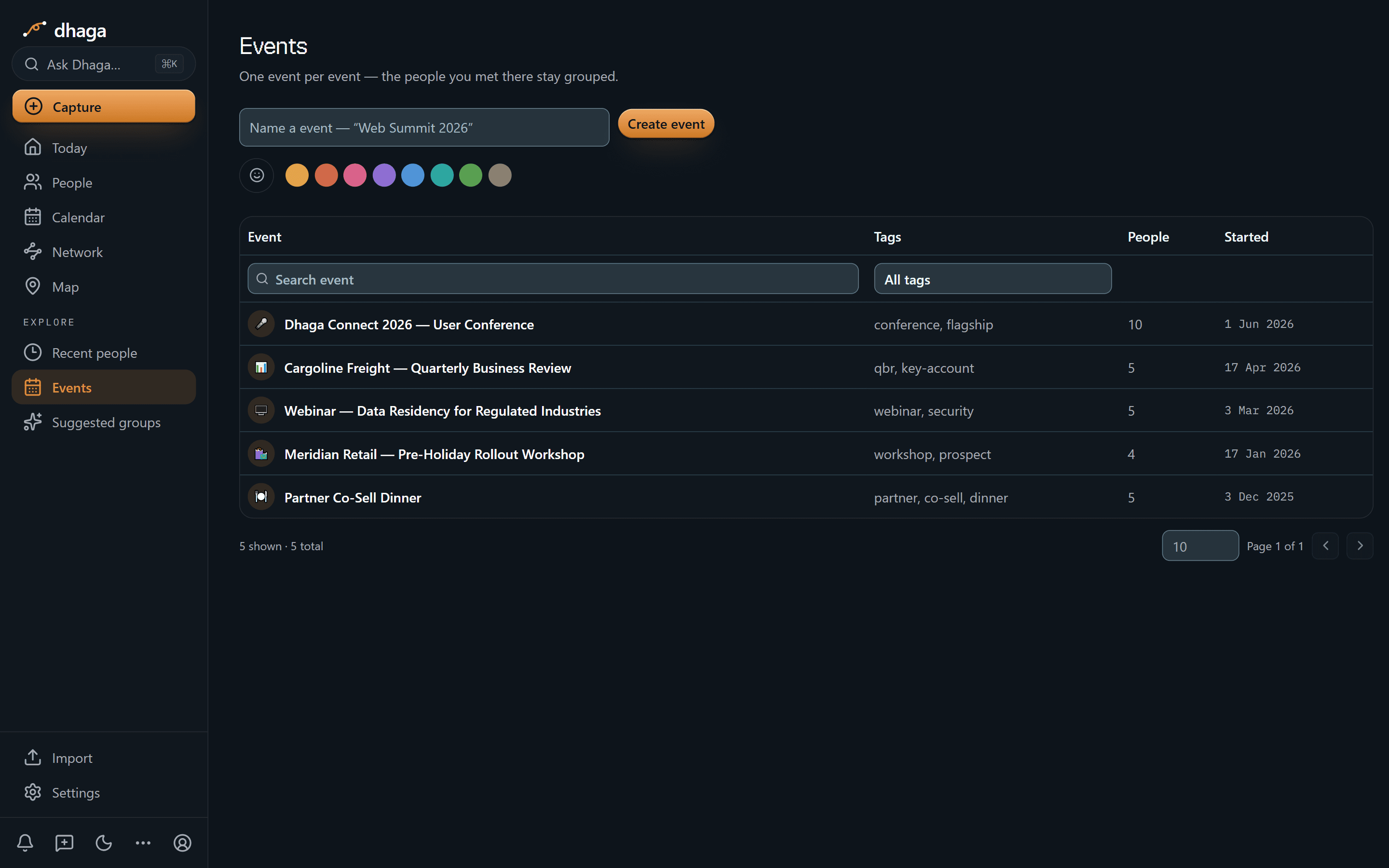 Events — each with its tags, how many people you met there, and when it ran.