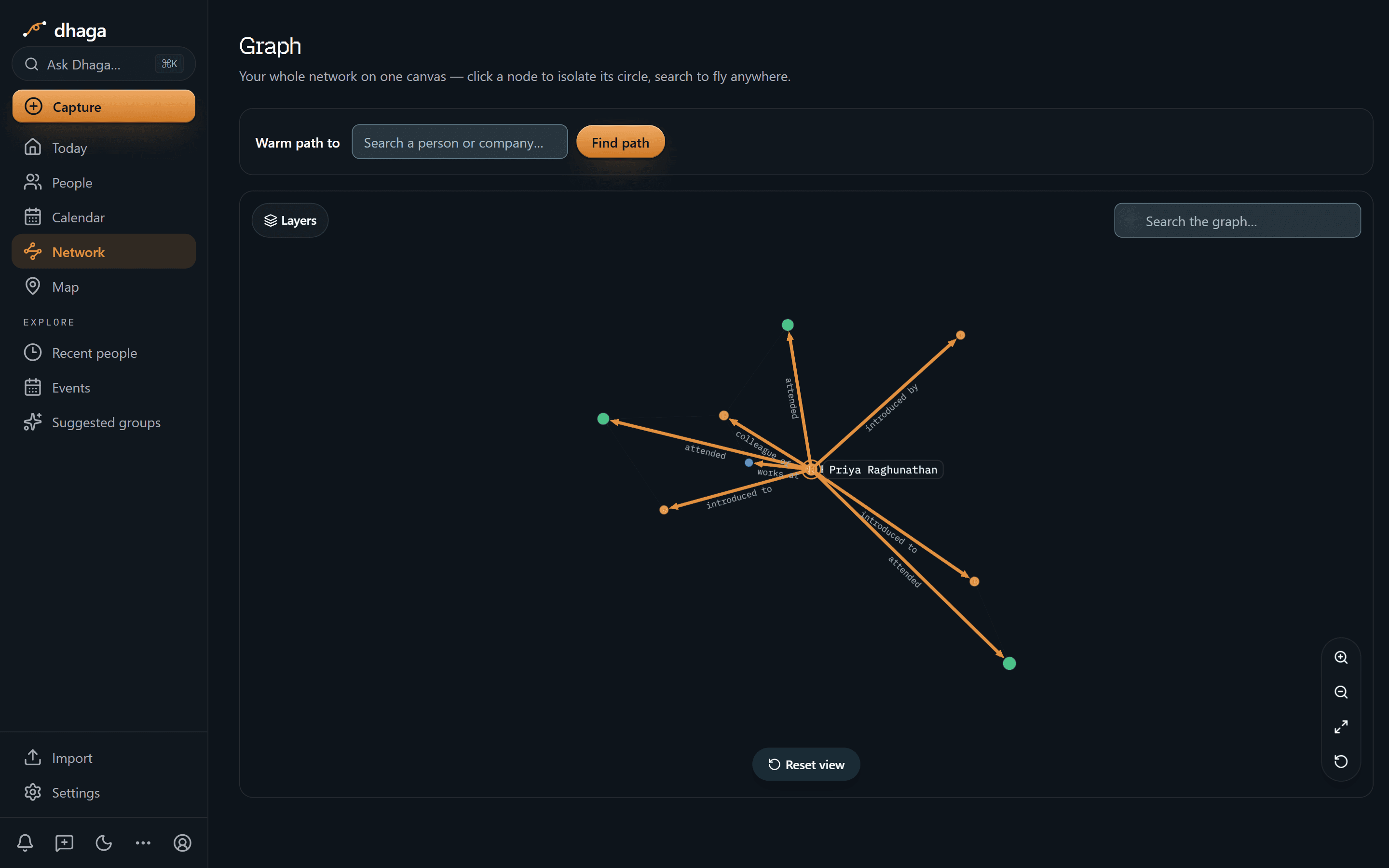 One contact in the graph — her relationships and the events you met at, as labeled edges.