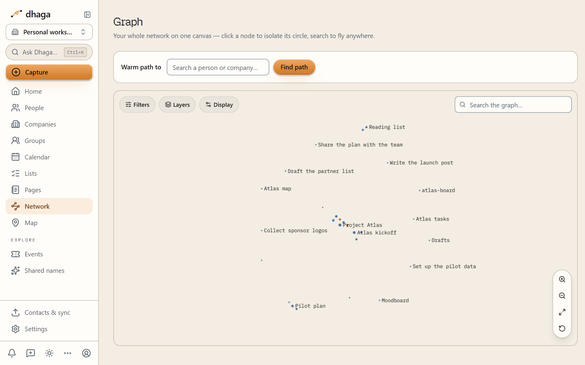 The graph with the Pages layer on, page nodes linked to people and companies