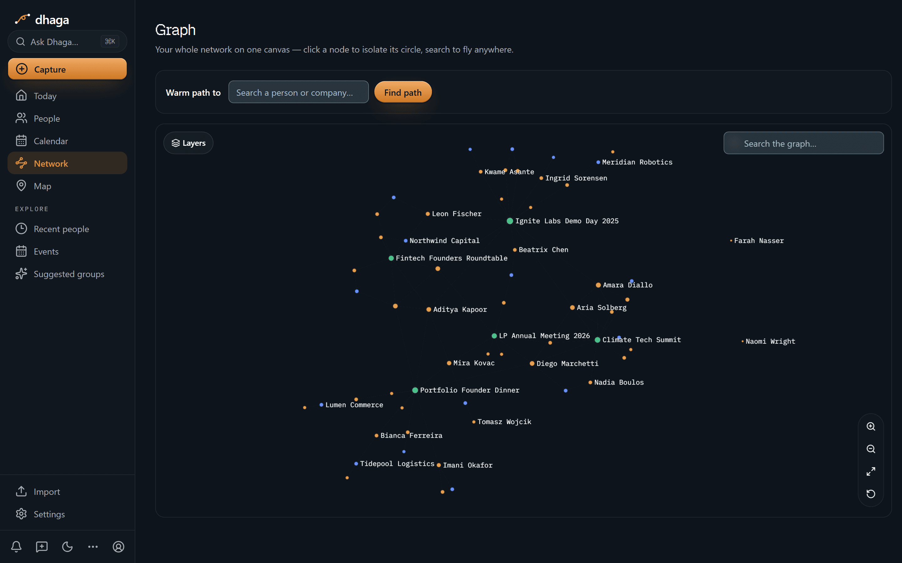 The whole network on one canvas, with the hubs named.