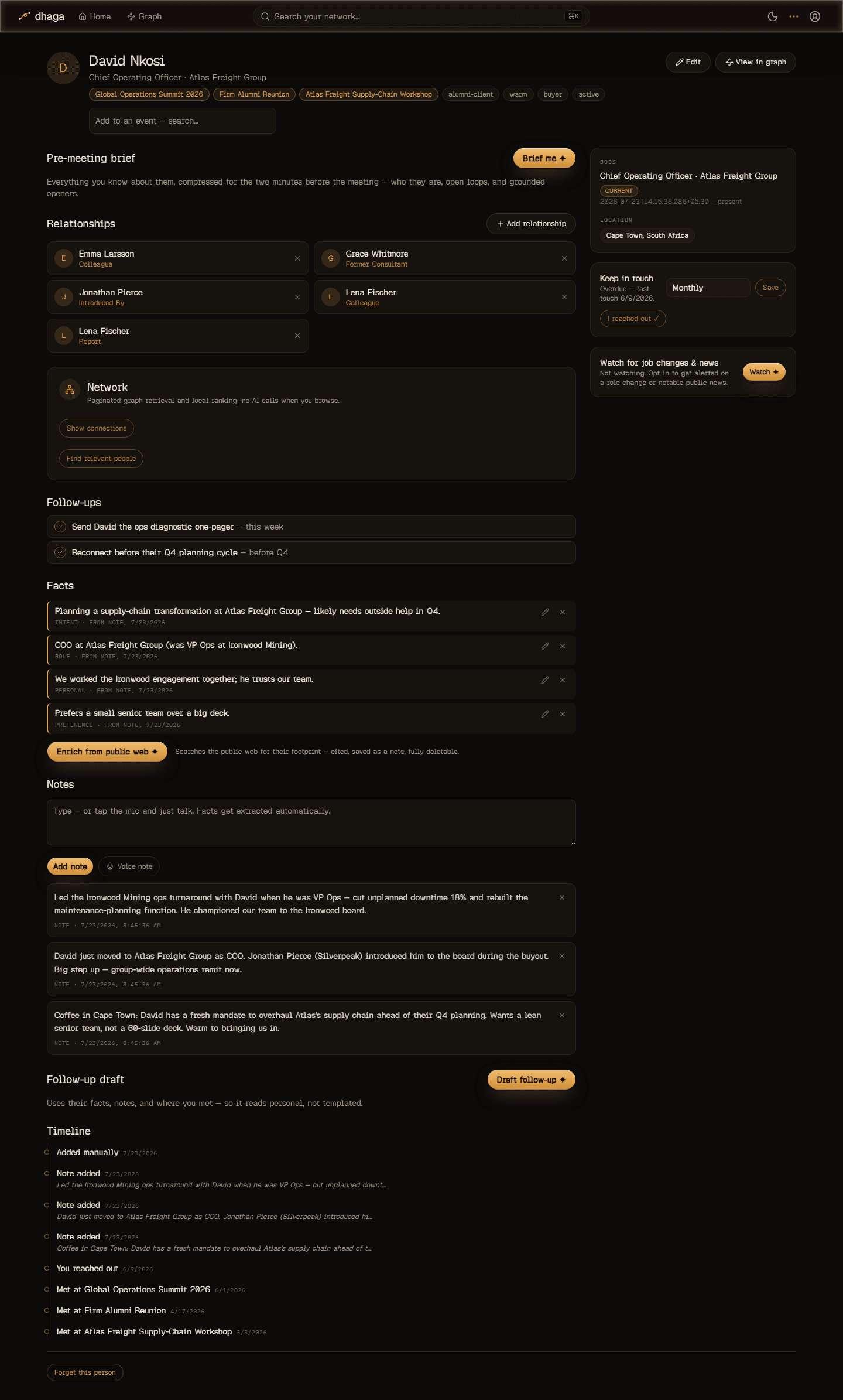 The hero's profile in Dhaga — facts with receipts, notes, follow-ups, relationships, and keep-in-touch cadence.