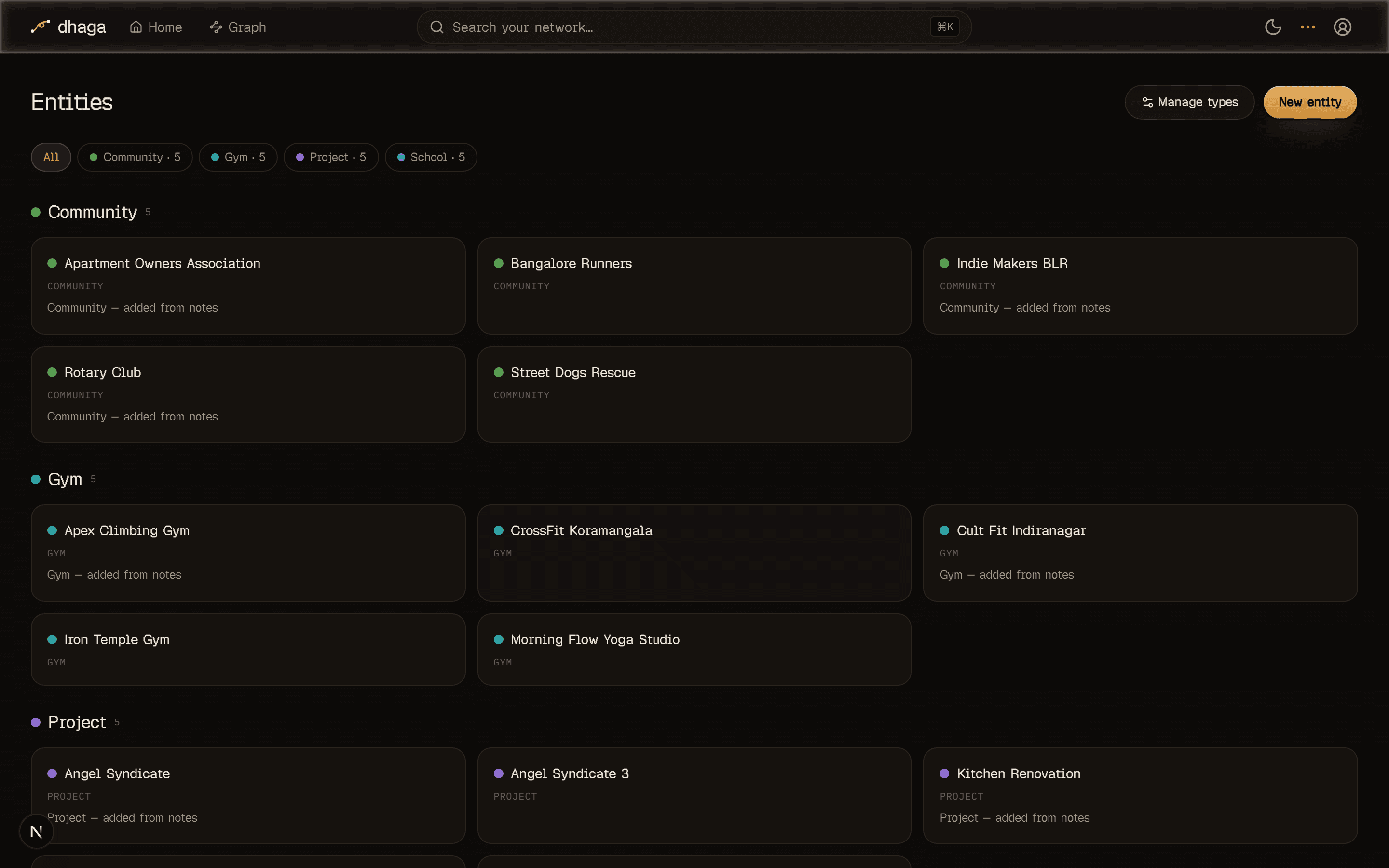 The entities page listing custom non-person nodes such as gyms, schools, and projects, grouped by type