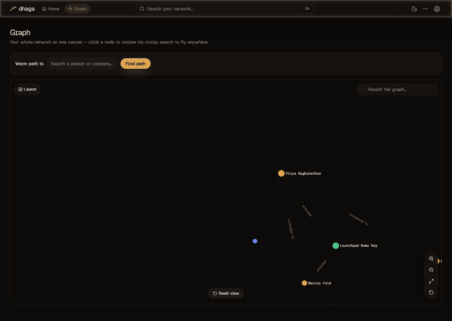 The knowledge graph focused on one contact — their relationships and the events you met at, as labeled edges.