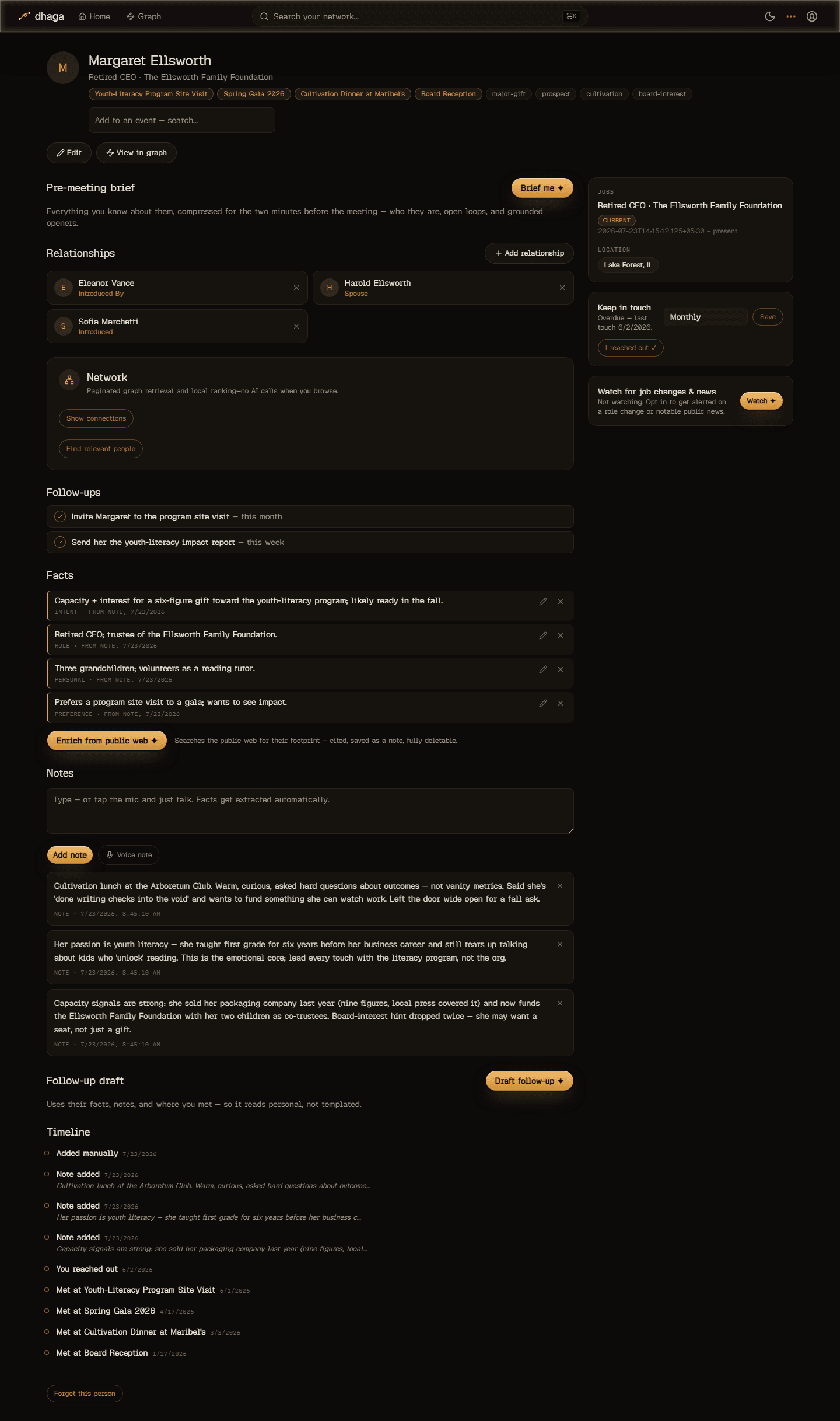 Margaret Ellsworth's profile in Dhaga — facts with receipts, notes, follow-ups, relationships, and keep-in-touch cadence.