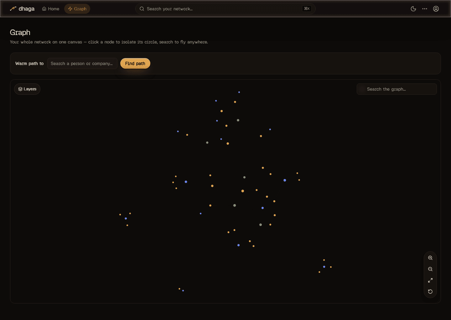 Your whole network on one canvas — everyone you know in this world, and how they connect.