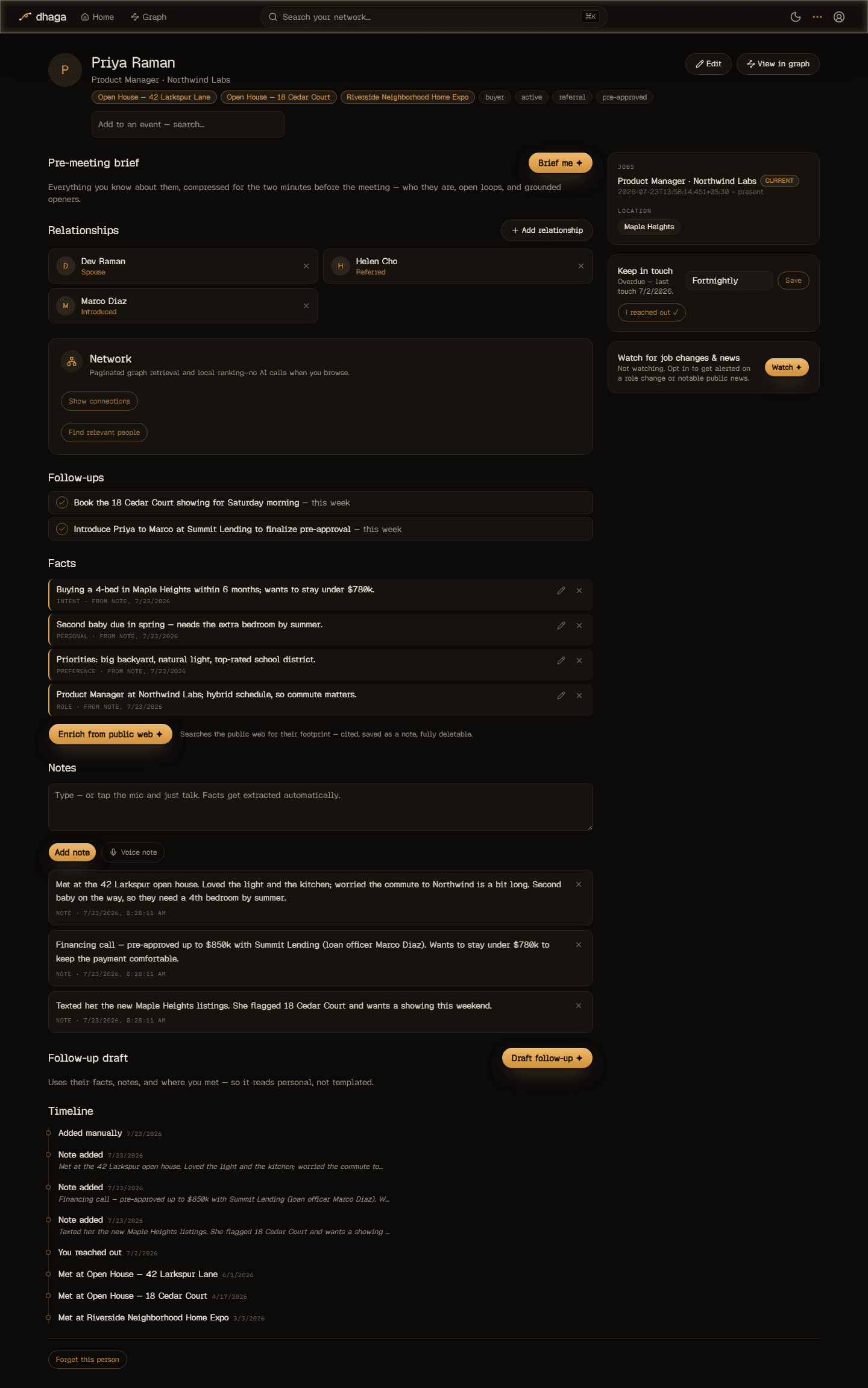 The hero's profile in Dhaga — facts with receipts, notes, follow-ups, relationships, and keep-in-touch cadence.