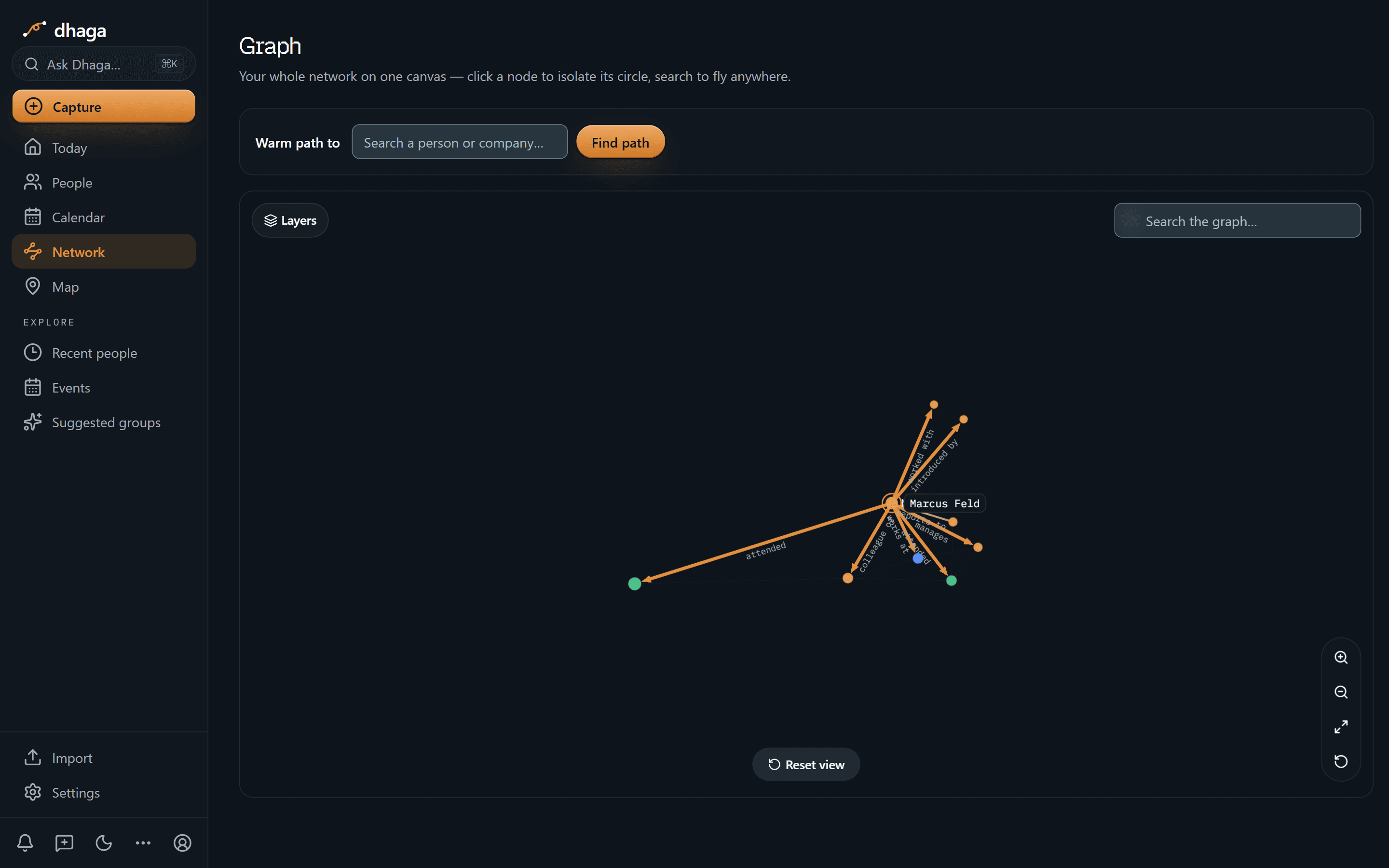 The Network graph focused on one contact, with labelled lines running out to the people, companies and events connected to them, over a canvas with graph search and zoom controls.
